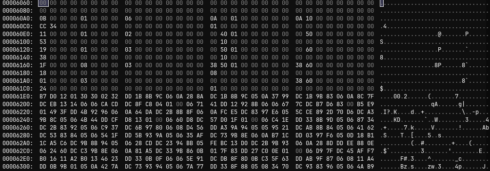 Hex dump showing high entropy section